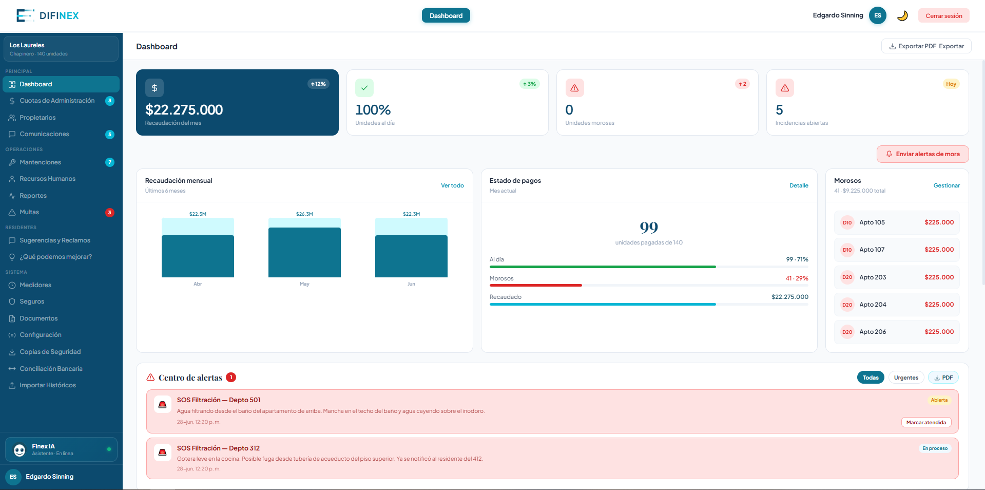 Dashboard real de EDIFINEX