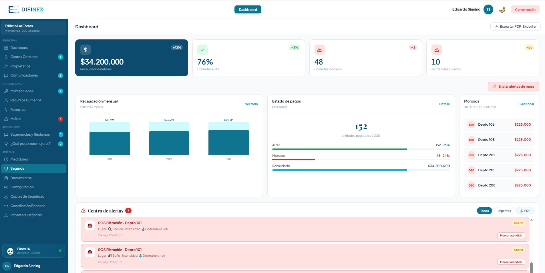 Dashboard real de EDIFINEX